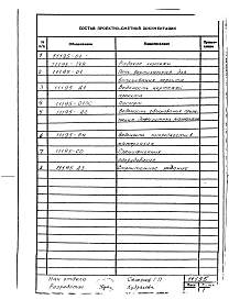 Состав альбома. Проект 11195 ПечьАльбом 1 Рабочие чертежи печи вертикальной для вспучивания перлита