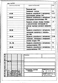 Состав альбома. Типовой проект 602-74.85Альбом 9 Ведомости потребности в материалах
