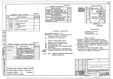 Состав альбома. Типовой проект 272-20-167.87Альбом 1 Архитектурно-строительные решения. Витражи. Технология и механизация. Отопление и вентиляция. Водопровод и канализация. Холодоснабжение. Электроосвещение и силовое электрооборудование. Автоматизация устройств инженерного оборудования. Связь и сиг