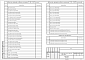 Состав фльбома. Типовой проект архитектораПроект капитального ремонта . Разделы по 87 постановлению. Рабочие чертежи 