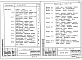 Состав фльбома. Серия 1.090.1-4м СборныеВыпуск 0-0 Состав серии. Номенклатура изделий