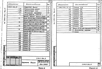 Состав альбома. Серия 1.141.1-31с ПлитыВыпуск 11 Плиты перекрытий с круглыми пустотами, армированные сетками из стали класса Вр-I, длиной 4060 мм,  шириной 990, 1190, 1490 и 1790 мм для строительства в районах сейсмичностью 7 баллов. Рабочие чертежи 