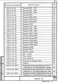Состав альбома. Серия 1.831.9-3 ПерегородкиВыпуск 2 Панели на деревянном каркасе и обшивками из асбестоцементных листов, цементно-стружечных и древесноволокнистых плит. Технические условия. Рабочие чертежи