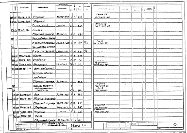 Состав альбома. Проект П33505 ПечьЧасть 33508 Механизмы конвейерной печи для сушки и прокаливания металлических электродов диаметром 3 мм. на газовом топливе. Рабочая конструкторская документация.