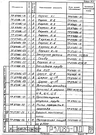 Альбом 1 Рабочая документация