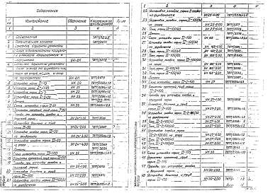 Состав альбома. Серия 4.702-1 УзлыВыпуск 4 Оборудование подъемно-транспортное.