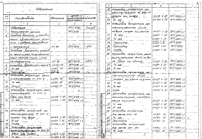Состав альбома. Серия 4.702-1 УзлыВыпуск 1.76 Часть 1 Оборудование для очистки и подготовке зерна к переработке. Установочные нормали.