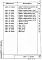 Состав фльбома. Серия 1.490.1-1 КонструкцииВыпуск 2 Арматурные, закладные и соединительные изделия. Рабочие чертежи