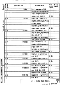 Состав альбома. Типовой проект 807-20-28.83Альбом 3 Строительные изделия (из типового 807-20-30.83)       