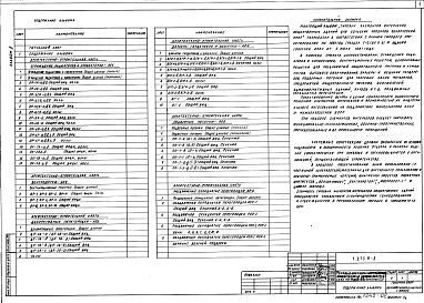 Состав альбома. Серия 1.273.9-3 ЭлементыАльбом 2 Архитектурно-конструктивные чертежи
