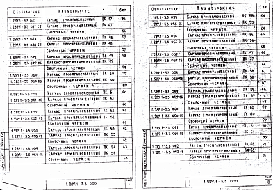 Состав альбома. Серия 1.289.1-3 ШахтыВыпуск 3 Блоки шахт пассажирских и грузовых лифтов, плита перекрытия. Пространственные арматурные каркасы. Рабочие чертежи