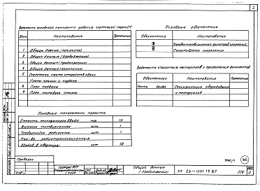 Состав альбома. Типовой проект 26-0111.13.87Часть 5 и 6 Электрооборудование. Связь и сигнализация.