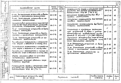 Состав альбома. Серия 3602ТМ ЗаземляющиеАльбом 2 Чертежи заземляющих устройств