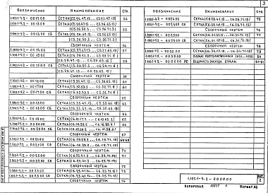 Состав альбома. Серия 1.100.1-4 ЭлементыВыпуск 2 Монолитные плиты перекрытий толщиной 160 мм, защемленные по трем сторонам с четвертой свободной стороной. Материалы для проектирования. Арматурные изделия. Рабочие чертежи 