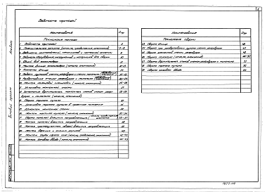 Состав альбома. Типовой проект 707-2-22с.86Альбом 9 Проект производства работ (технология монтажа и сварки)