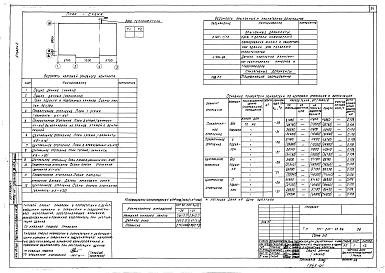 Состав альбома. Типовой проект 171-210-42.86Альбом 1 Архитектурно-строительные решения, внутренний водопровод и канализация, отопление и вентиляция, электротехническая часть, устройства связи и газоснабжение