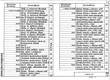 Состав альбома. Серия 1.424.2-11 КолонныВыпуск 1 Колонны с применением горячекатаных и сварных двутавров для зданий с мостовыми электрическими кранами грузоподъемностью до 130 т. Чертежи КМ