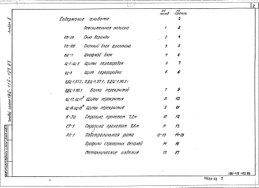 Состав альбома. Типовой проект 186-115-120.83Альбом 2 Изделия заводского изготовления.