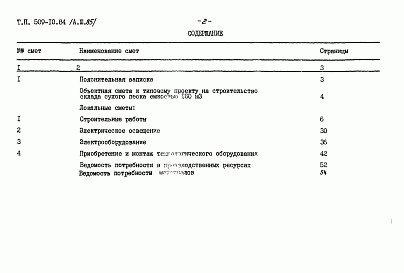 Состав альбома. Типовой проект 509-10.84Альбом 3.85 Сметы. Ведомости потребности материалов     