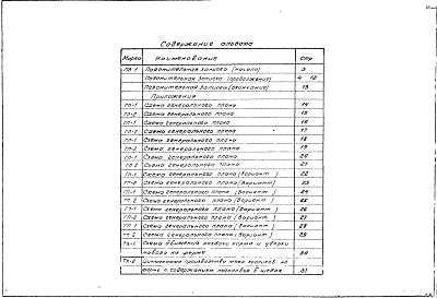 Состав альбома. Типовой проект 806-01-3Альбом 1 Пояснительная записка. Схема генплана.