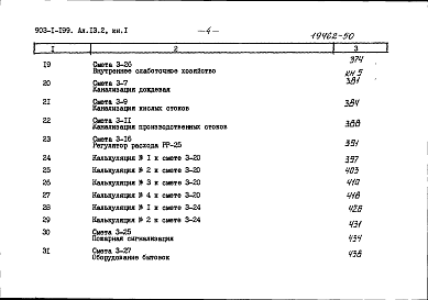 Состав альбома. Типовой проект 903-1-199Альбом 13.2 Сметы. Книга 1-8 