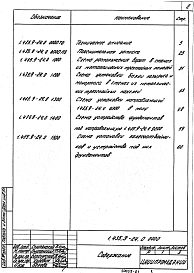 Состав альбома. Серия 1.435.9-24 ВоротаВыпуск 0 Материалы для проектирования