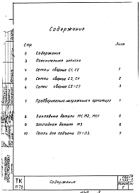Состав альбома. Серия 1.432-15 СтеновыеВыпуск 2 Арматурные изделия. Рабочие чертежи