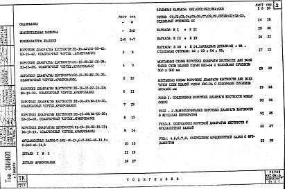 Состав альбома. Серия ИИС-04-6 ДиафрагмыВыпуск 1 у Короткие диафрагмы жесткости для зданий при высоте этажа 4,2; 3,3; 3,0; 2,8 м, подвалов высотой 3,8; 2,9 м и подполья высотой 2,0 м. Фундаментные балки под короткие диафрагмы жесткости. Рабочие чертежи