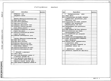 Состав альбома. Типовой проект A-II,III,IV-150-283.84Альбом 4 Отопление, вентиляция, внутренний водопровод и канализация. Электроснабжение. Сигнализация и связь