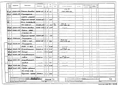 Состав альбома. Проект П33505 ПечьЧасть 33508 Механизмы конвейерной печи для сушки и прокаливания металлических электродов диаметром 3 мм. на газовом топливе. Рабочая конструкторская документация.