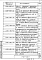 Состав фльбома. Серия 1.400.1-20с ЖелезобетонныеВыпуск 1 Монтажные узлы сопряжений сборных железобетонных конструкций. Рабочие чертежи 