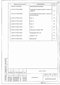 Состав альбома. Серия 1.435.2-37.94 ВоротаВыпуск 0 Указания по применению. Узлы. Рабочие чертежи