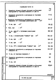 Состав альбома. Типовой проект 113-87-70.1.87Альбом 3 Часть 6 Ведомости потребности в материалах