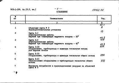 Состав альбома. Типовой проект 903-1-199Альбом 13.2 Сметы. Книга 1-8 