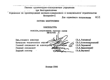 Состав Шифр НМ-83-86 Номенклатура заводов, выпускающих изделия связи (1986 г.)