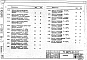 Состав фльбома. Серия 3.903-9 ТепловаяВыпуск 0 Общие указания по проектированию