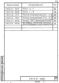 Состав альбома. Серия 1.131.9-21 ПанелиВыпуск 1 Панели перегородок гипсобетонные для жилых зданий. Рабочие чертежи