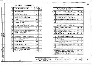 Состав альбома. Типовой проект 144-12-100Альбом 1 Архитектурно-строительные, санитарно-технические и электротехнические чертежи