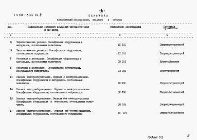Альбом 3 Спецификации оборудования.
