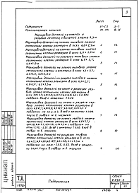 Выпуск 1 Железобетонные лестницы кирпичных зданий