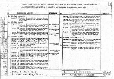 Состав альбома. Серия ИИС-04-7 Лестницы.Выпуск 2 Железобетонные лестницы для зданий с высотой этажей 3,0 и 3,3 м