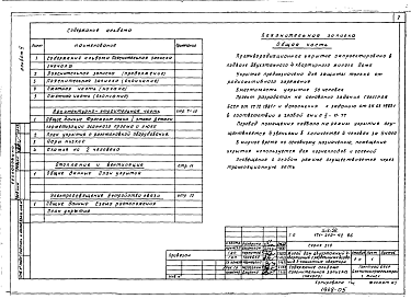 Состав альбома. Типовой проект 171-210-42.86Альбом 5  Проектная документация на перевод хозяйственных помещений подвала, приспосабливаемых под ПРУ