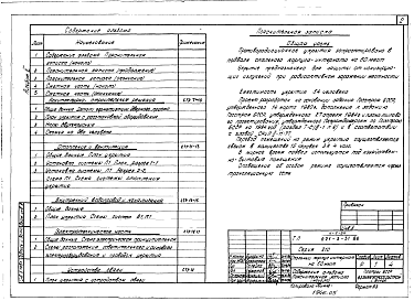 Состав альбома. Типовой проект П-2-54(221-3-31.86)Альбом 5 Проектная документация на перевод хозяйственных помещений подвала, приспосабливаемых под ПРУ.