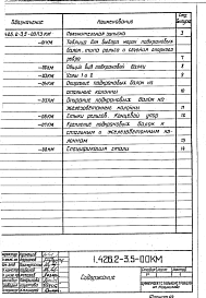 Состав альбома. Серия 1.426.2-3 СтальныеВыпуск 5 Разрезные подкрановые балки пролетом 6 м под ручные мостовые краны. Чертежи КМ 