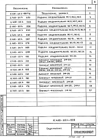 Состав альбома. Серия 2.430-20 УзлыВыпуск 4 Соединительные изделия. Рабочие чертежи