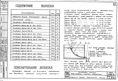 Состав альбома. Серия 4.901-9 ПоплавковыеВыпуск 2 Поплавковые дозаторы из винипласта