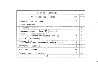 Состав альбома. Шифр КС-56 ПредварительноАльбом 1 . Рабочие чертежи. Армирование. 