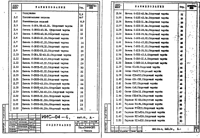 Состав альбома. Серия ИИС-04-4 СборныеВыпуск 14 Легкобетонные многопустотные, сплошные, пристенные и балконные панели для пролетов 4,5; 3,3 и 3,0 м, армированные сварными сетками и каркасами из стали класса А-III. Рабочие чертежи