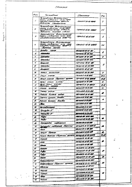 Состав альбома. Серия 5.904-23 ПылеуловителиВыпуск 5 ПВМ40КБ.00.00.000. Рабочие чертежи