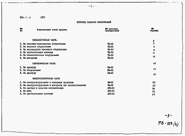 Альбом 4 Заказные спецификации